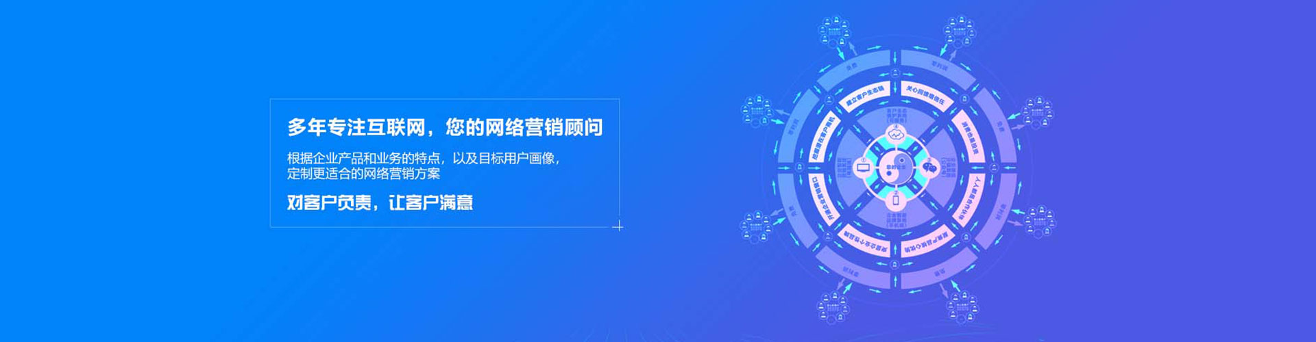 威海sem代运营